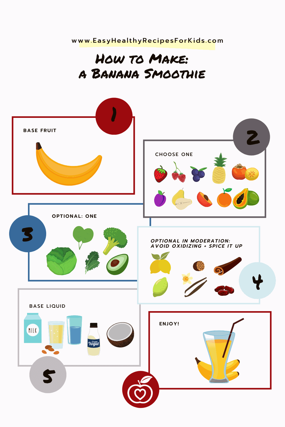 How to Make a Smoothie?